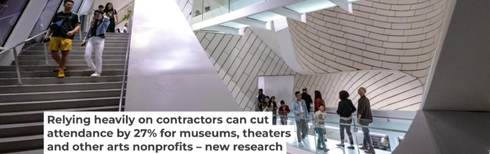 Two researchers used attendance as a way to measure the groups’ success. MediaNews Group/Orange County Register via Getty Images